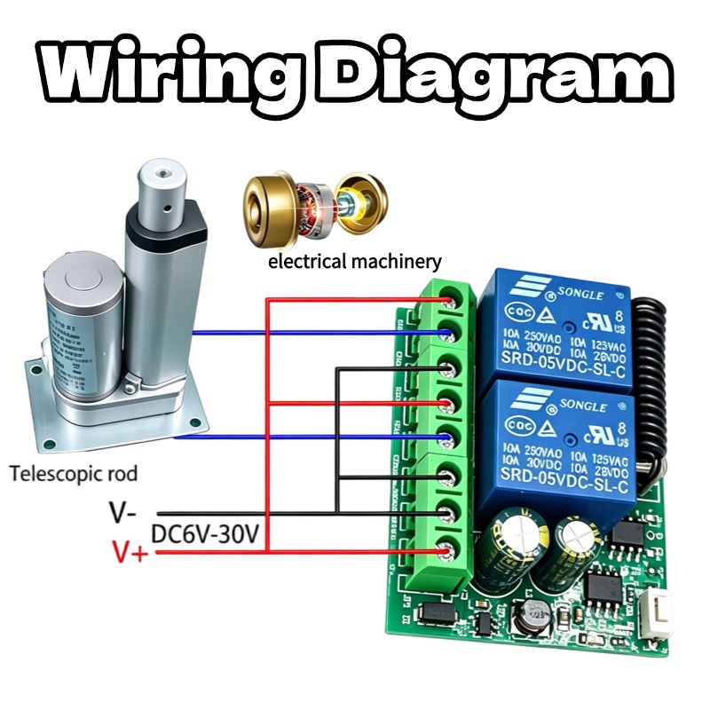 2-Channel 433MHz RF Wireless R - огляд і ціна 433Mhz Receiver Module