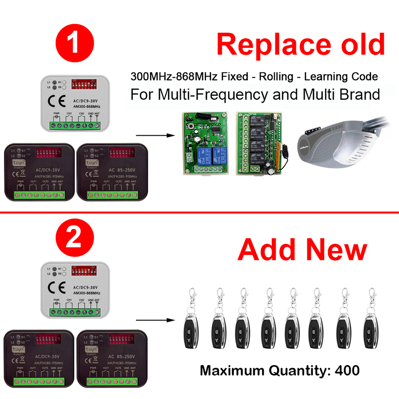 New RX MULTI 300-868MHz Tuya W - огляд і ціна 433Mhz Receiver Module