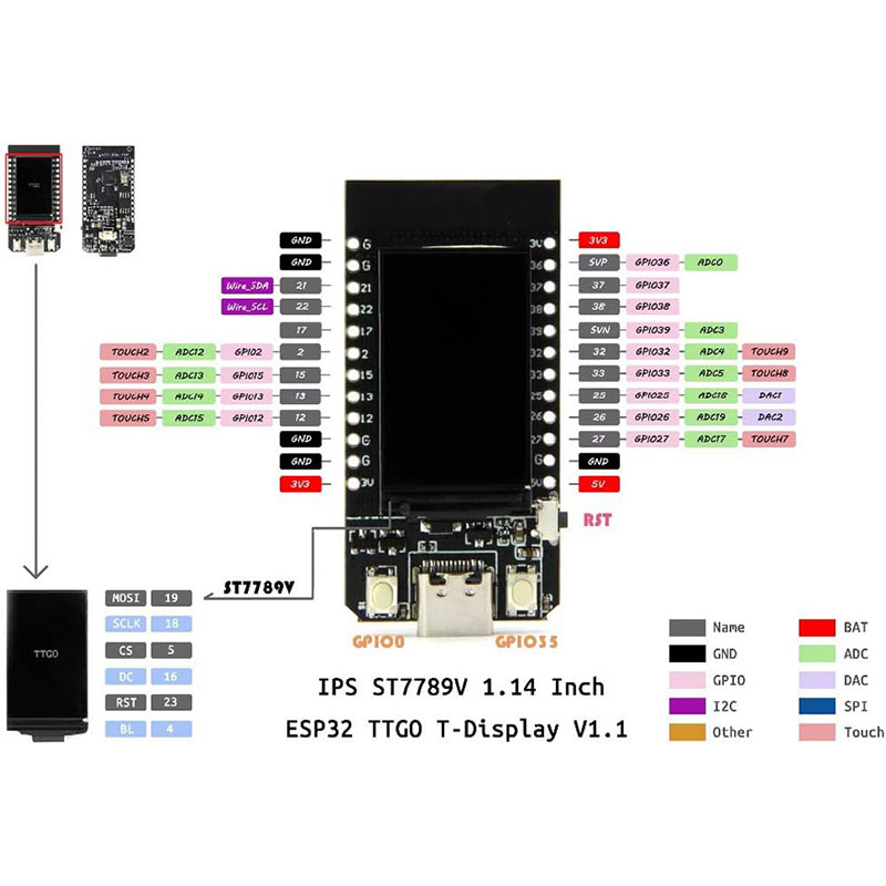 ESP32 LCD WiFi Kit ESP-32 1.14 - огляд і ціна Esp8266 Nodemcu Board